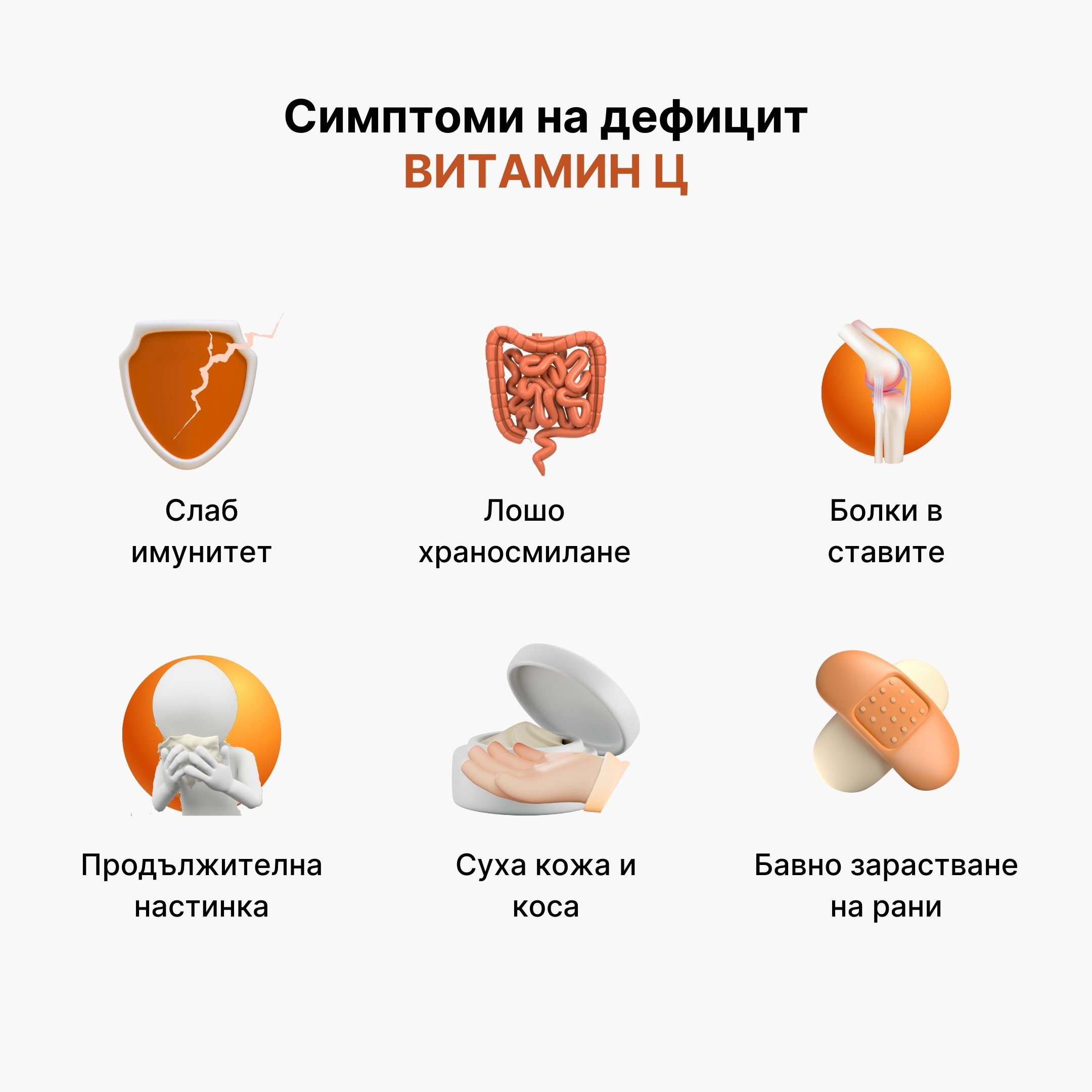 (Bulharština) Příznaky nedostatku VITAMÍNU C